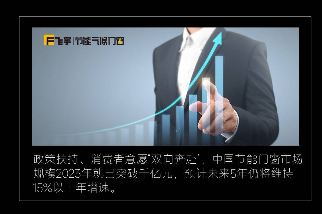 飛宇門窗因家制宜：七大地域定制方案重新定義節能門窗:門窗定制
